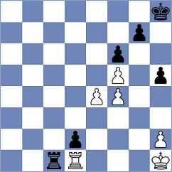 Primbetov - Vaibhav (chess.com INT, 2023)
