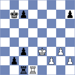 Silvestre - Zlatin (chess.com INT, 2024)