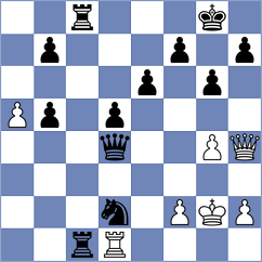 Wildner - Hoffmann (Austria, 1993)