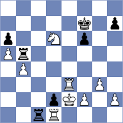 Burmakin - Yushko (chess.com INT, 2025)
