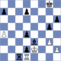 Preobrazhenskaya - Rakotomaharo (chess.com INT, 2024)