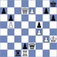 Gurevich - Sakhayi (chess.com INT, 2024)