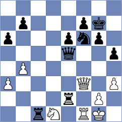 De Boer - Maghsoodloo (chess.com INT, 2025)