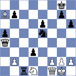Mrittika Mallick - Khamdamova (Florianopolis BRA, 2024)
