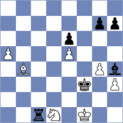 Anton Guijarro - Arias (chess.com INT, 2024)