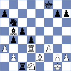 Schnell - Shubenkova (chess.com INT, 2025)