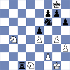 Guerra Tulcan - Mahdavi (chess.com INT, 2024)