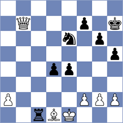Rohith - Jaiveer (chess.com INT, 2024)