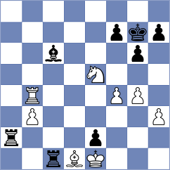 Andreikin - Nihal (chess.com INT, 2024)