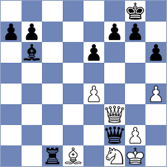 Kjaergaard Jensen - De Boer (chess.com INT, 2025)