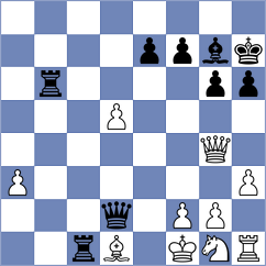 Toncheva - Ebrahimi Herab (chess.com INT, 2025)