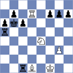Gilfanov - Zakhartsov (Moscow RUS, 2025)