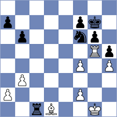 Mitrabha - Skliarov (chess.com INT, 2024)