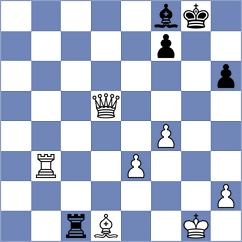 Khachatryan - Shuvalov (chess.com INT, 2024)