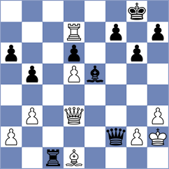 Harsh - Hakobyan (chess.com INT, 2023)