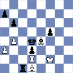 Petrusic - Djordjevic (Paracin SRB, 2025)