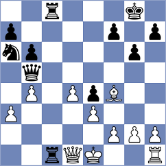 Bach Ngoc Thuy Duong - Ersoz (chess.com INT, 2024)