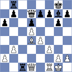 Kurchenko - Mecit (chess.com INT, 2025)
