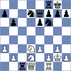 Artemenko - Meljnikov (Perm, 2008)