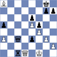 Mairambekova - Osmanodja (Chess.com INT, 2020)