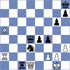 Perez Rojas - Rodriguez (chess.com INT, 2025)