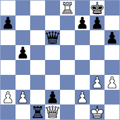 Horatschek - Johann (Playchess.com INT, 2020)