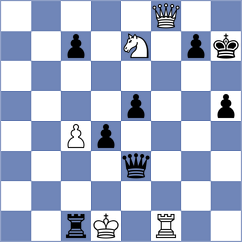 Szpar - Kantor (chess.com INT, 2025)