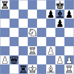 Jafarova - Ansat (Lichess.org INT, 2020)