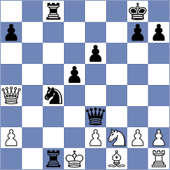 Papasimakopoulos - Yildiz (chess.com INT, 2025)