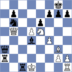 Miri - Ghayourifar (Chess.com INT, 2021)