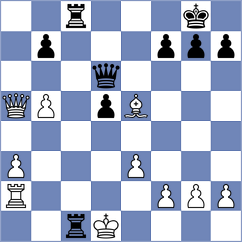 Botvinnik - Osmak (Netanya ISR, 2025)
