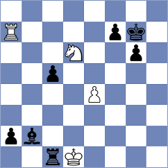 Michalek - Bohati (Rhodes GRE, 2024)