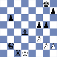 Eveleen Kaur Sekhon - Guerrero Mantilla (FIDE Online Arena INT, 2024)