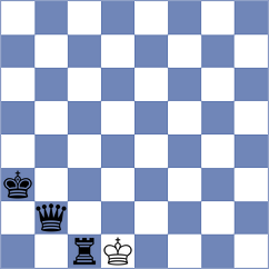 Dilmukhametov - Naymanova (chess.com INT, 2024)