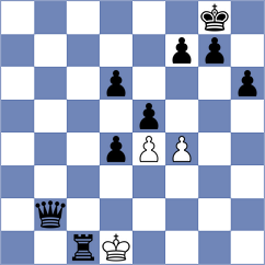 Aggarwal - Kodithyala (Chess.com INT, 2021)