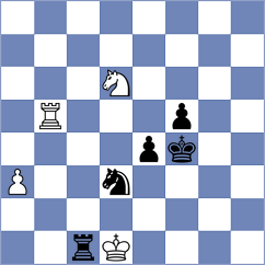 Reuss - Doettling (Loewenstein, 1997)