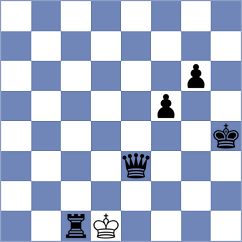 Makridis - Vetoshko (chess.com INT, 2022)