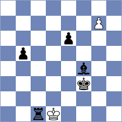 Mizzi - Sydoryka (chess.com INT, 2025)
