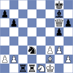 Makaraci - Prazak (chess.com INT, 2025)