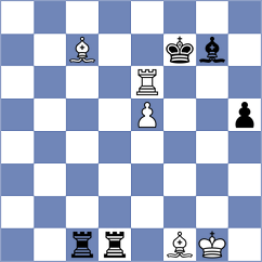 Nadera - Simonovic (chess.com INT, 2024)