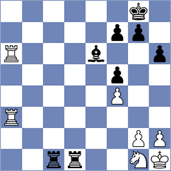 Bas Mas - Musovic (chess.com INT, 2023)
