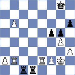 Petesch - Cherry (chess.com INT, 2022)