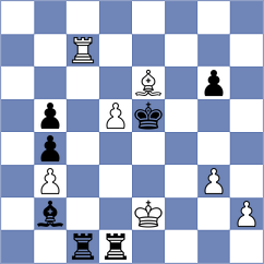 Novosel - Ibarra Jerez (chess.com INT, 2025)