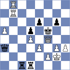 Toala Cardozo - Yaguachi Quezada (Chess.com INT, 2020)
