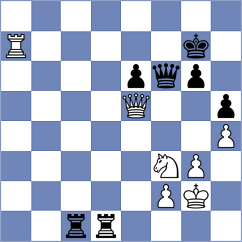 Moussard - Kravtsiv (chess.com INT, 2025)