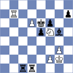 Shubhi Gupta - Ziatdinov (chess.com INT, 2025)