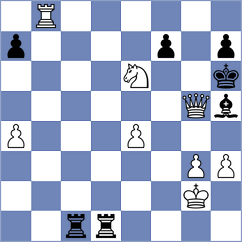 Bazeev - Zeynalov (chess.com INT, 2022)
