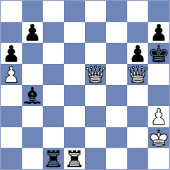 Bodnaruk - Vantika (Chess.com INT, 2021)