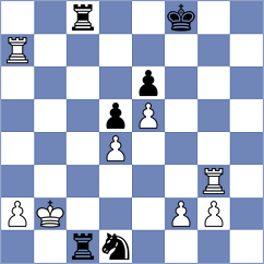 Sukandar - Oliveira (Chess.com INT, 2021)