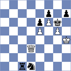 Bjerre - Munoz (chess.com INT, 2025)
